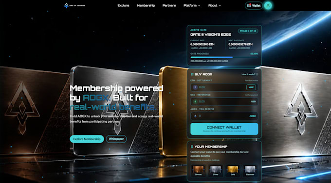 build your custom website from idea to launch