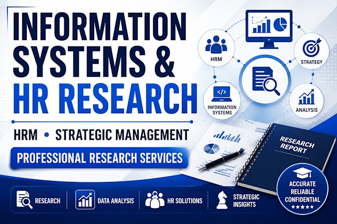 do information systems, human resources, hrm and strategic management research