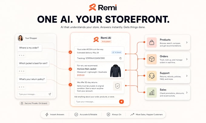 build a shopify ai chatbot for customer support and sales