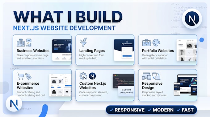 build a responsive nextjs website