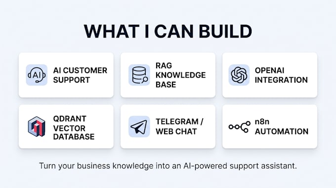 build an ai customer support chatbot with your knowledge base