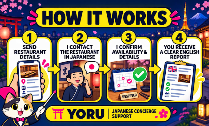 make restaurant reservations in japan for you