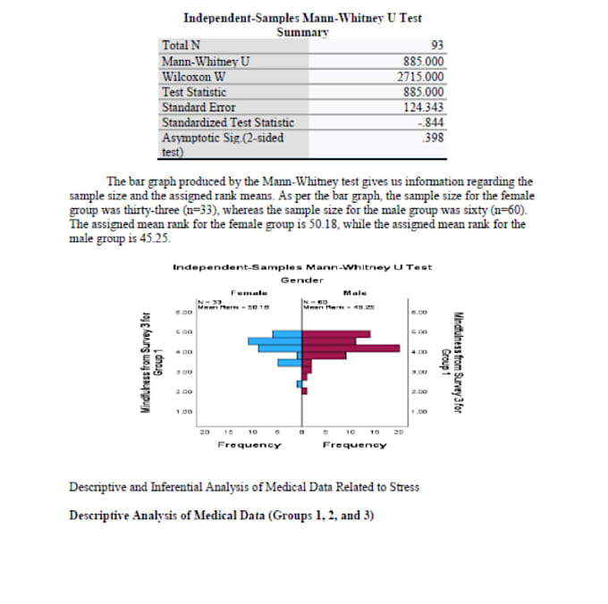perform statistical data analysis using spss, stata, r, and excel