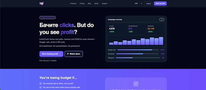 build a conversion optimized website for your business