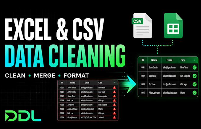 clean merge and organize your excel or CSV data