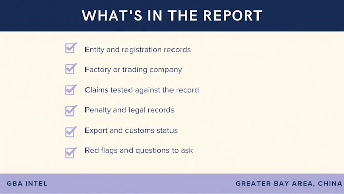 verify your china supplier with official records research
