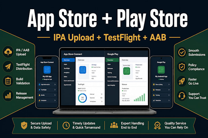 customize flutter ecommerce apps with admin app store and play store