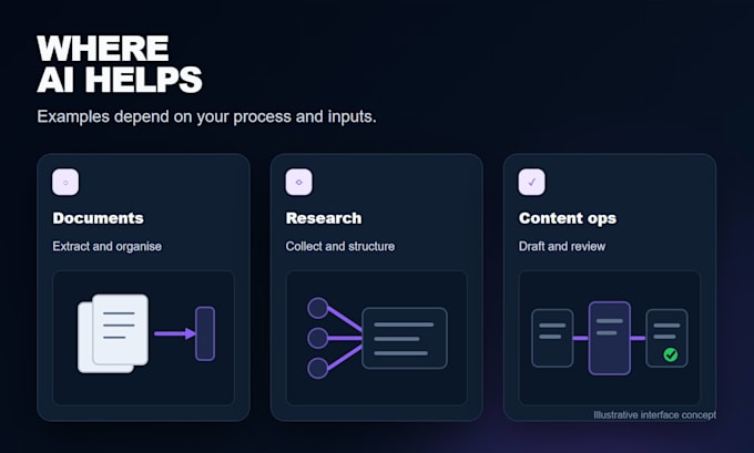 improve and automate your repetitive business process