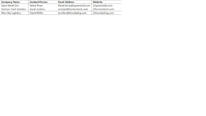 do b2b lead generation web research and targeted email list
