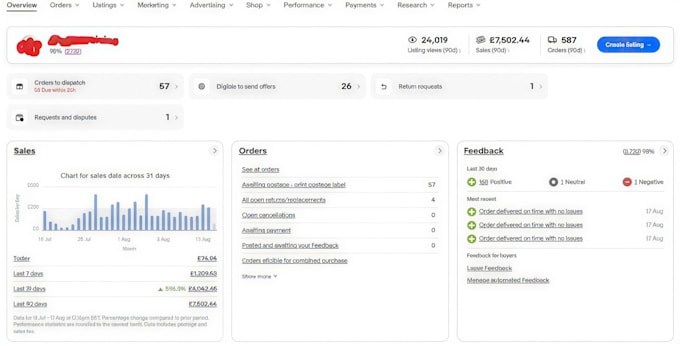 do ebay listing SEO, HTML description and cross product listings