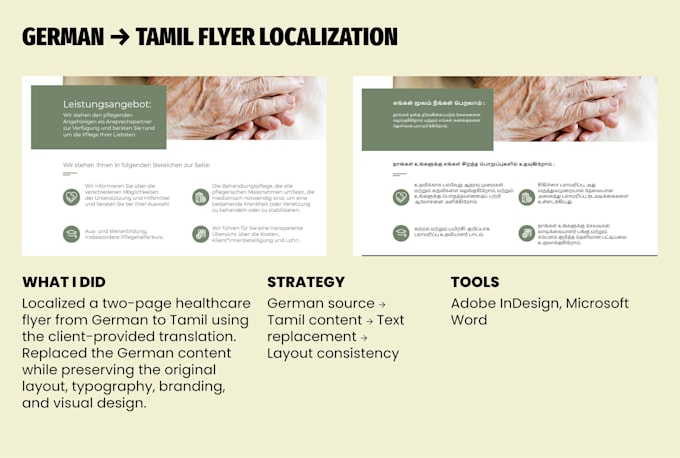 localize your document into tamil and fix font issues