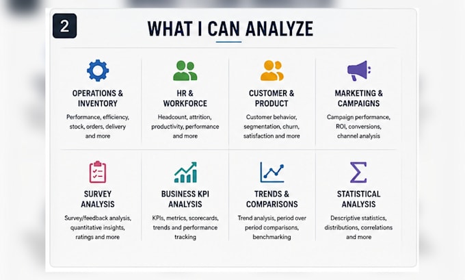 analyze HR, operations, inventory, marketing data using sql, python, power bi