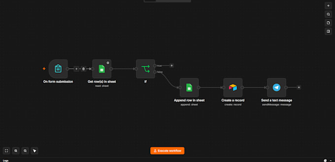 build or fix your n8n workflow or API integration