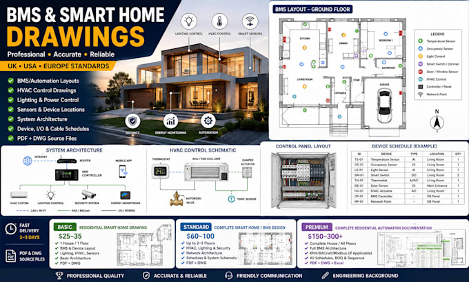 create professional bms building automation drawings for your home