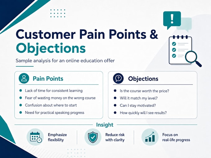 improve sales messages and persuasion