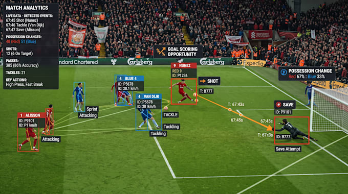 develop sports action recognition, event detection, and highlight analysis