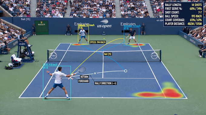 develop tennis player tracking, shot analysis, and performance analytics