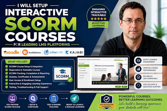 setup interactive scorm courses for moodle lms, buddyboss, lifterlms, kajabi