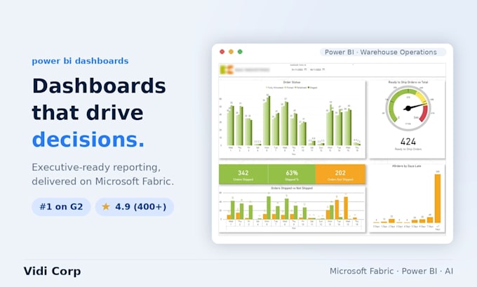 be your certified microsoft fabric consultant
