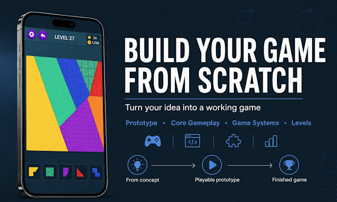 develop a complete unity mobile game for ios and android