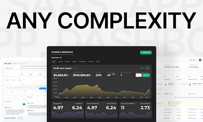 design a saas dashboard UI UX in figma