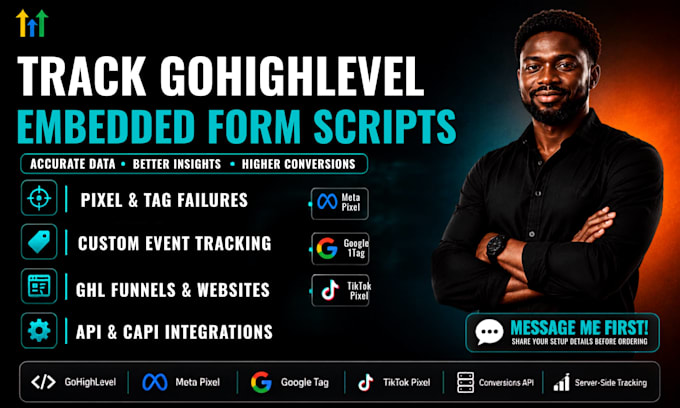 track gohighlevel embedded form scripts sales funnel conversion tracking
