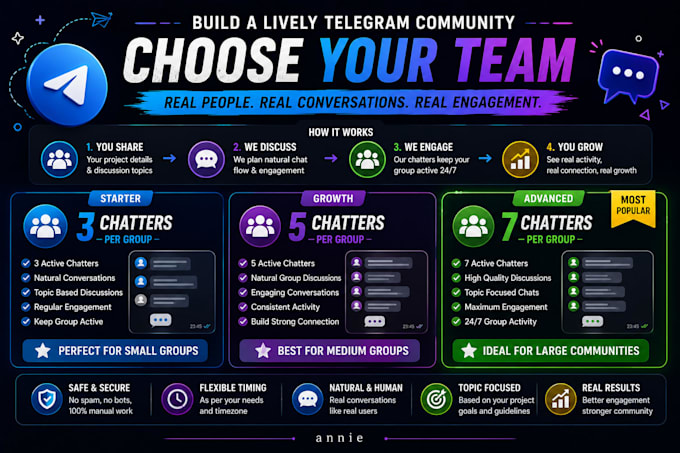 be your active telegram chatter and boost community engagement