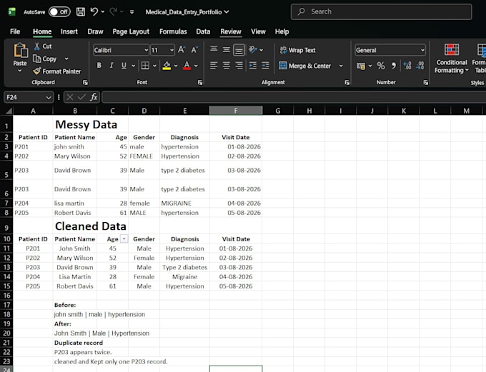 do accurate medical data entry and excel data cleaning