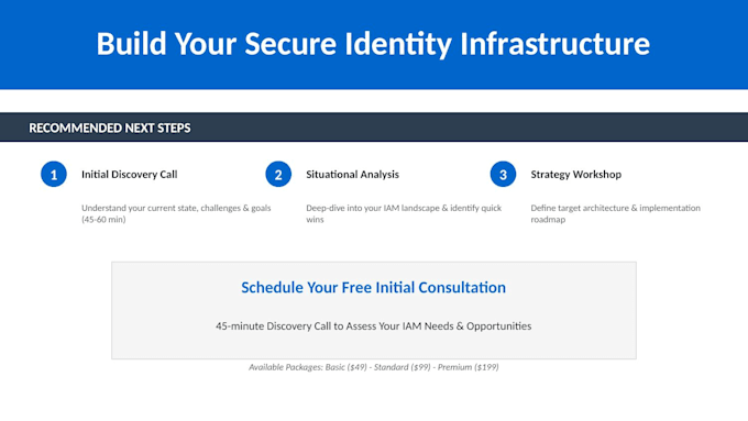 expert iam consulting to secure your organization