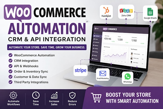 automate woocommerce with CRM API and business integrations