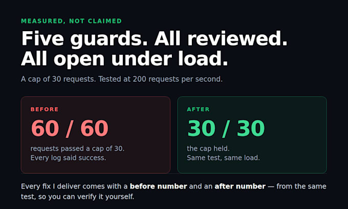 fix bugs in your react firebase or node js web app