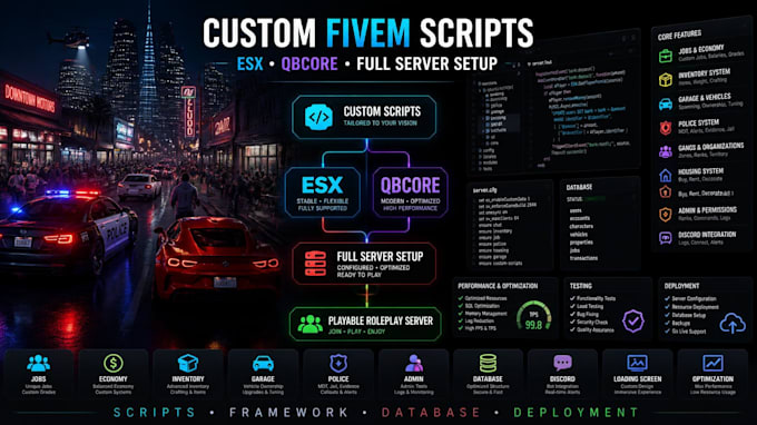 custom fivem scripts, esx, qbcore server full setup