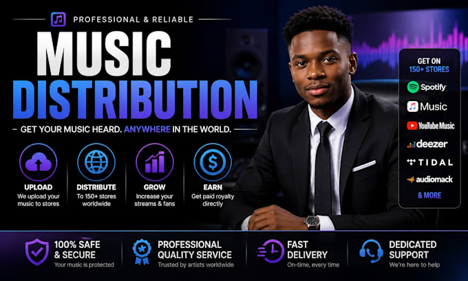 fix music artist profile and spotify release mapping issues on correct spotify