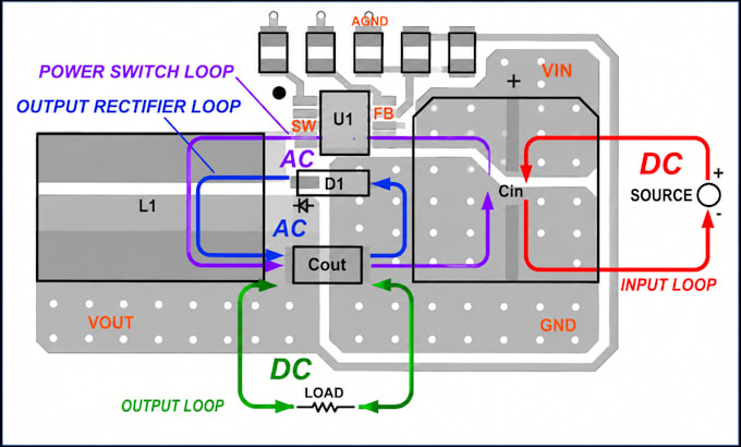 design smps ac dc power supply and switching power pcb