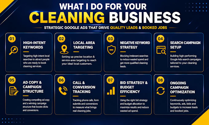 run google ads for cleaning services and local leads