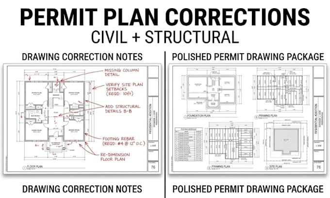 prepare civil and structural city permit drawings and plan corrections