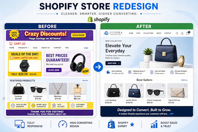 design and develop a high converting shopify store or drop shipping store