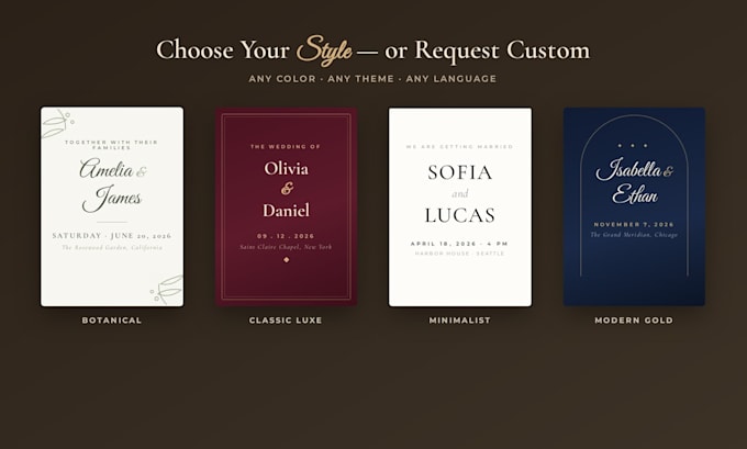 design a digital wedding invitation in canva, editable template
