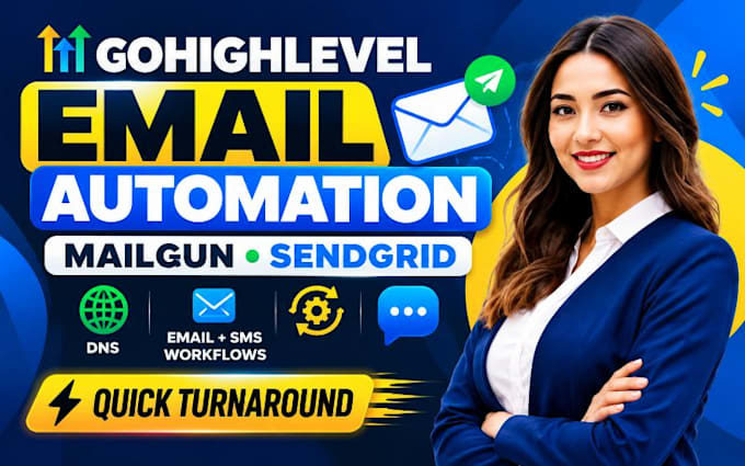 setup gohighlevel email marketing ghl SMS automation mailgun sendgrid