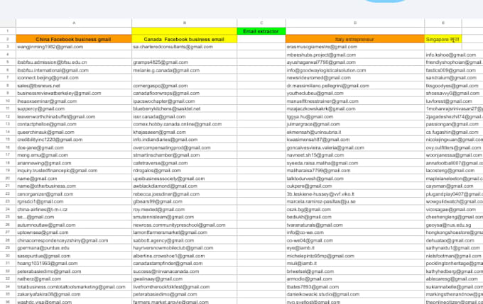 collect targeted b2b email list for any industry