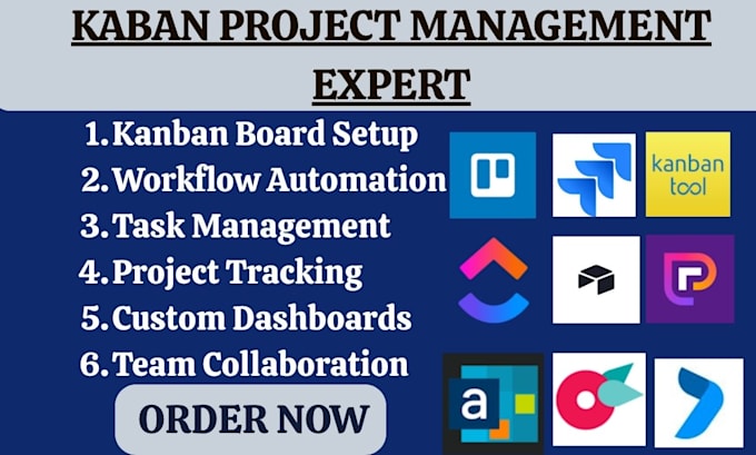build and automate your kanban project management workflow
