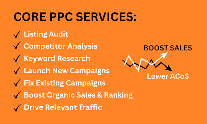 setup, manage and optimize amazon PPC campaigns and amazon PPC ads campaign