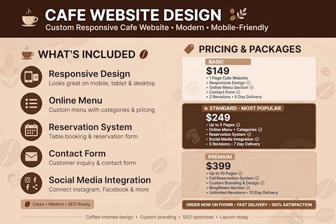 create modern cafe and coffee shop website design
