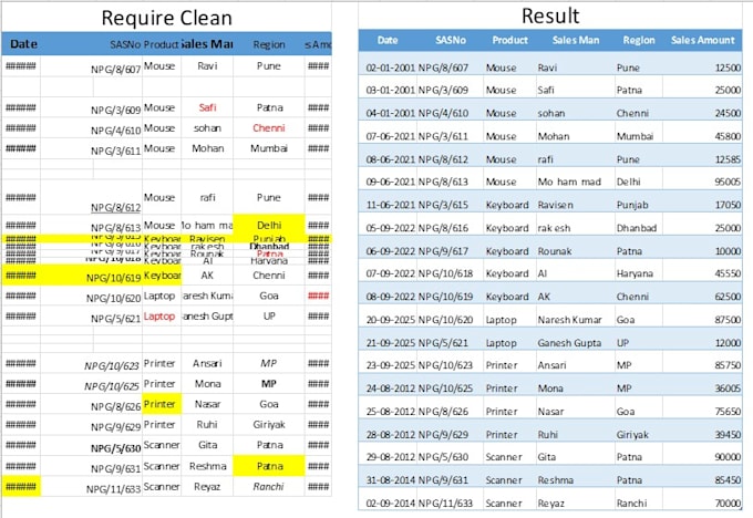 do pdf to excel clean merge filter split organize excel data