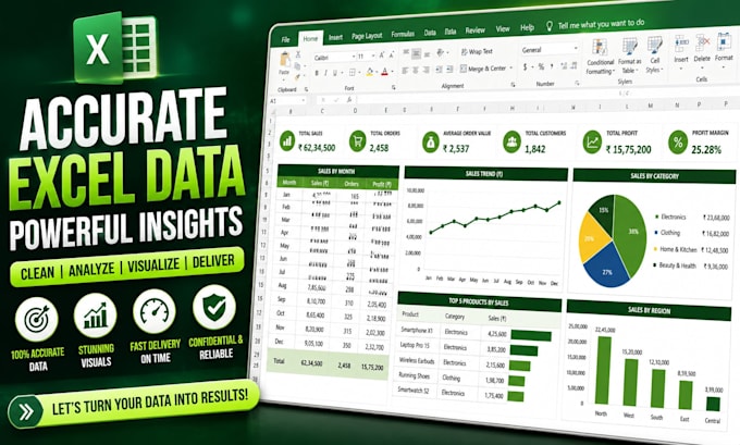 professionally data and photo editing all work