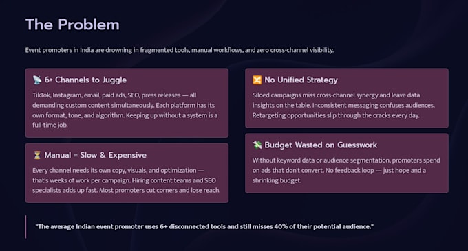 design a professional custom powerpoint presentation