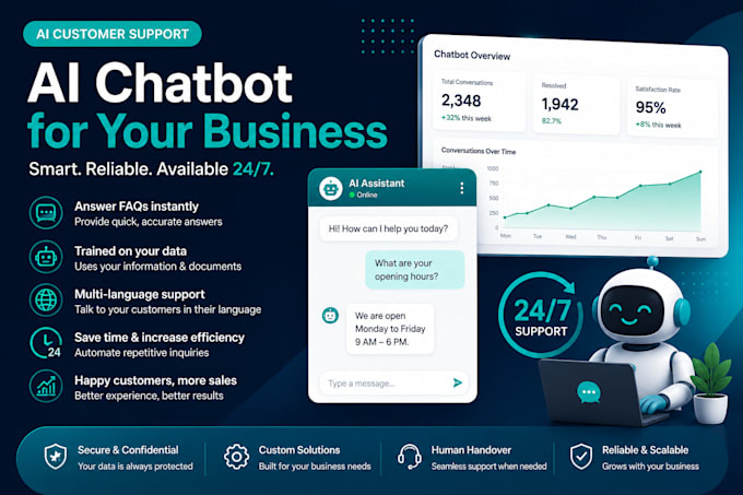 build a custom ai customer support chatbot for your business