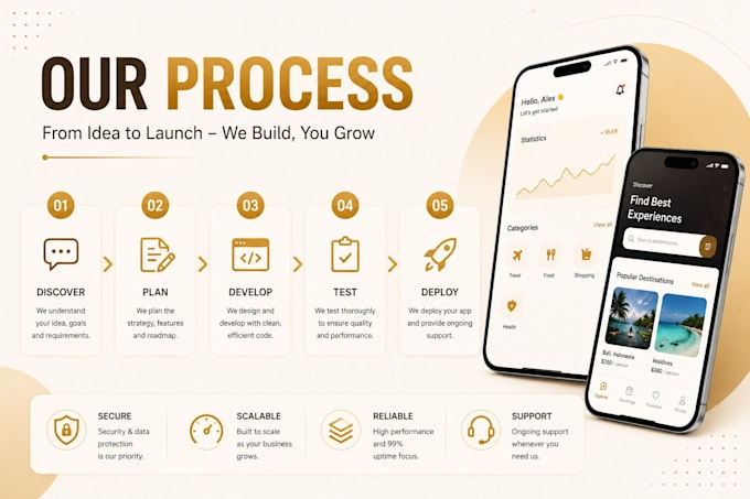 develop a custom mobile app for android and ios