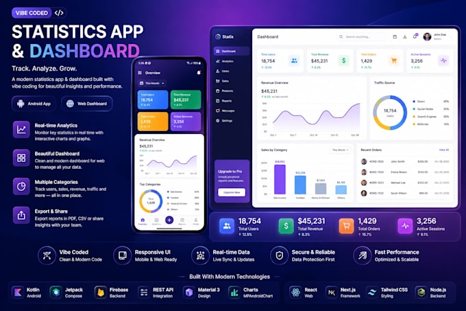 build modern apps and websites with claude ai