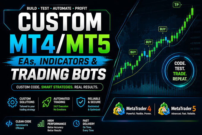 develop custom mt4 and mt5 eas, indicators, and trading bots